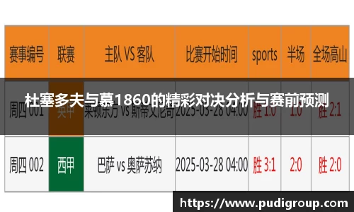 杜塞多夫与慕1860的精彩对决分析与赛前预测