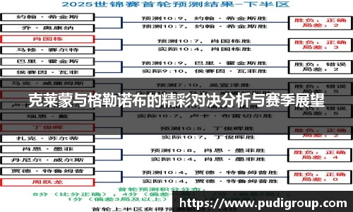 克莱蒙与格勒诺布的精彩对决分析与赛季展望