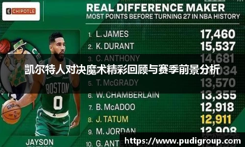 凯尔特人对决魔术精彩回顾与赛季前景分析