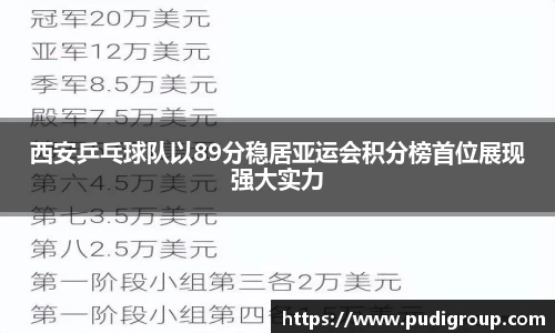 西安乒乓球队以89分稳居亚运会积分榜首位展现强大实力