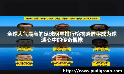全球人气最高的足球明星排行榜揭晓谁将成为球迷心中的传奇偶像